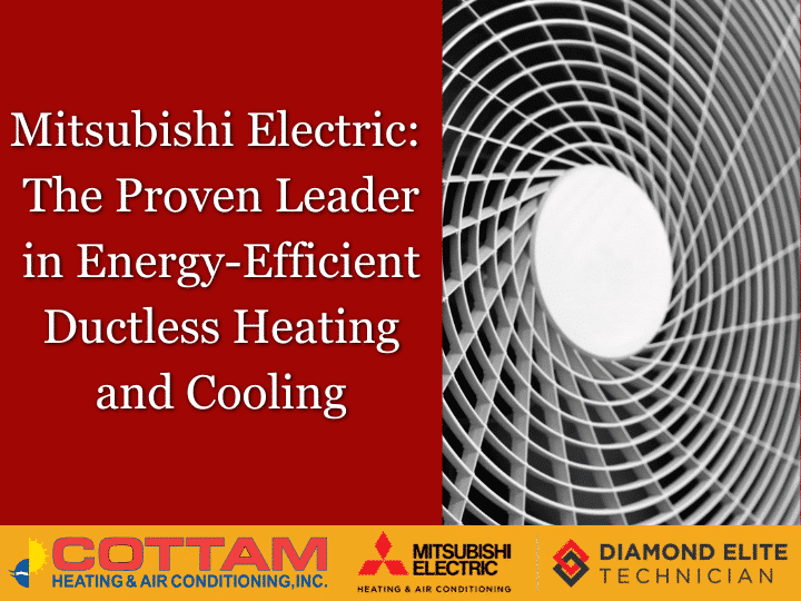 Mitsubishi Electric: The Proven Leader in Energy-Efficient Ductless Heating and Cooling